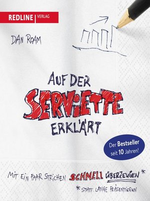 cover image of Auf der Serviette erklärt